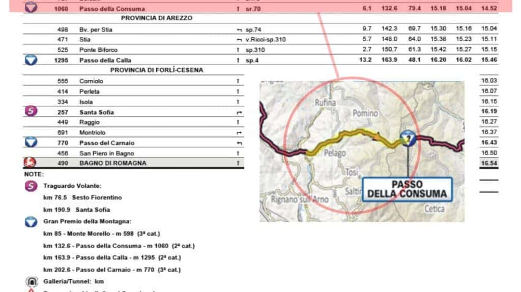 Giro d’Italia nel territorio pelaghese, circolazione interrotta dalle 12 del 20 maggio
